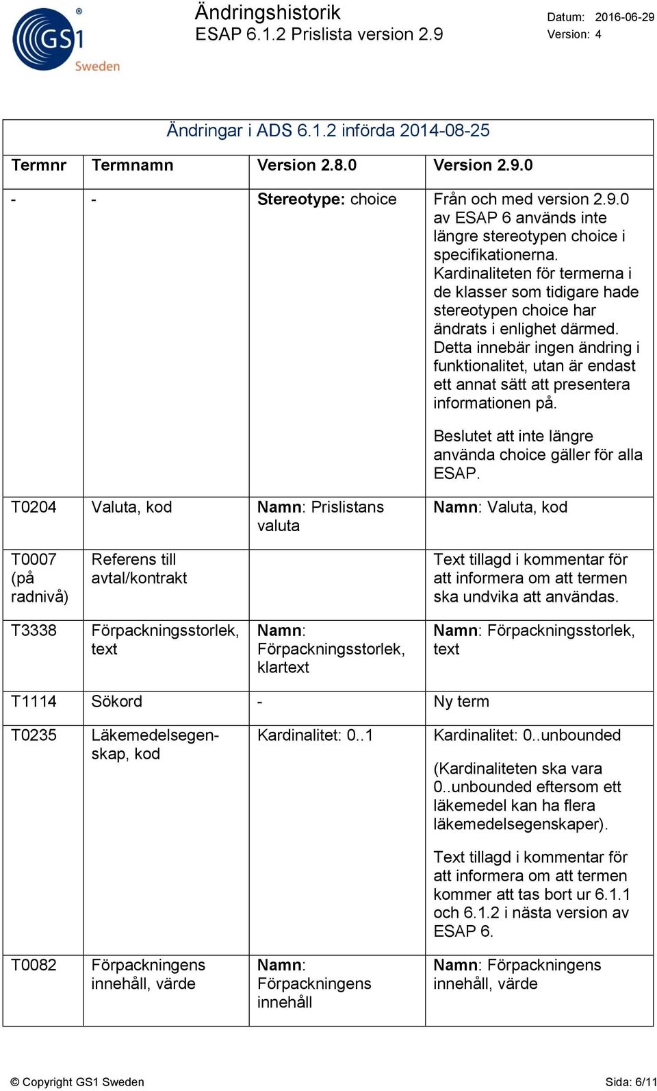 Detta innebär ingen ändring i funktionalitet, utan är endast ett annat sätt att presentera informationen på. Beslutet att inte längre använda choice gäller för alla ESAP.