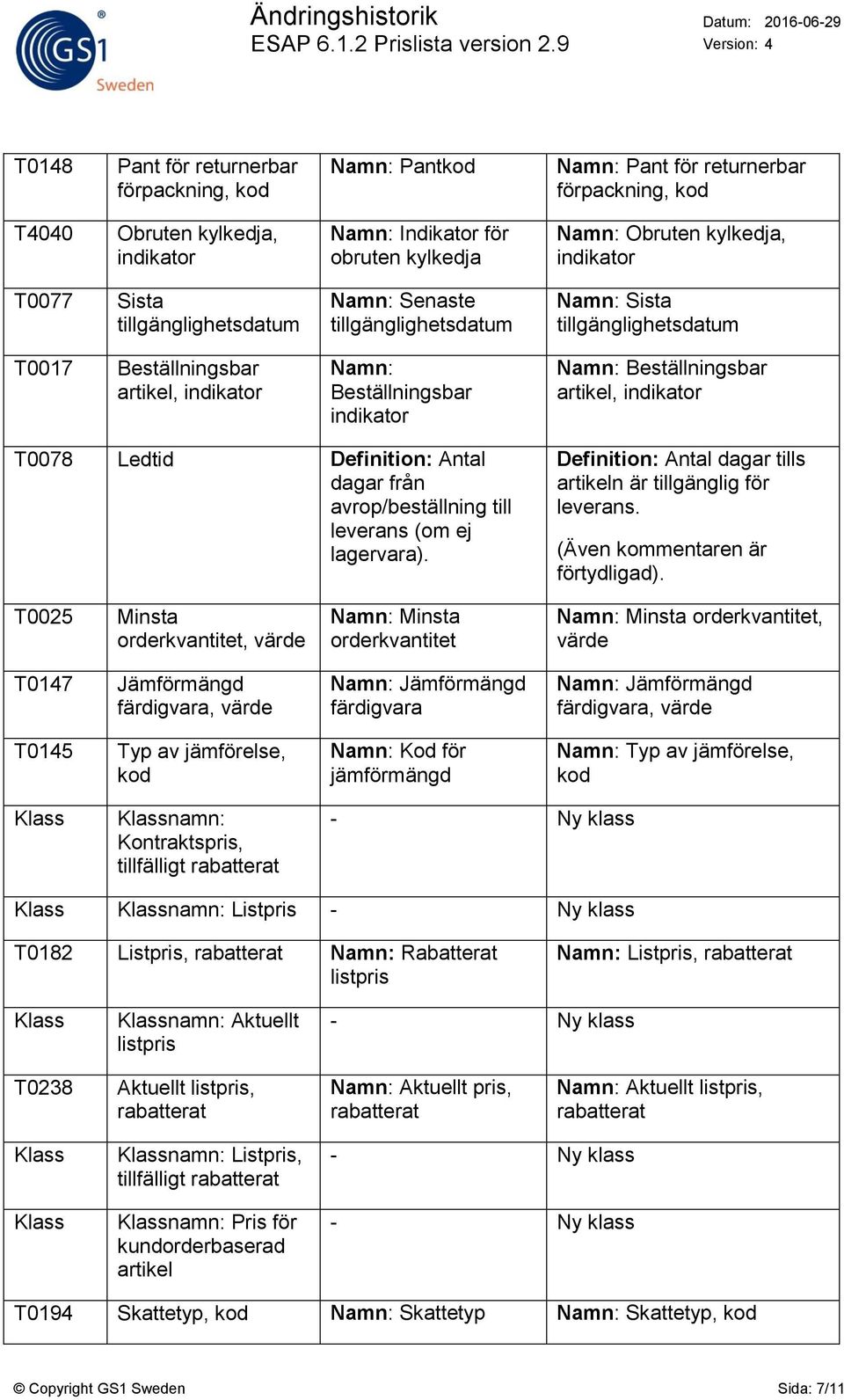 ej lagervara). Definition: Antal dagar tills artikeln är tillgänglig för leverans. (Även kommentaren är förtydligad).