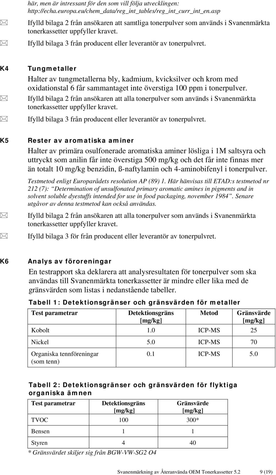 K4 Tungmetaller Halter av tungmetallerna bly, kadmium, kvicksilver och krom med oxidationstal 6 får sammantaget inte överstiga 100 ppm i tonerpulver.