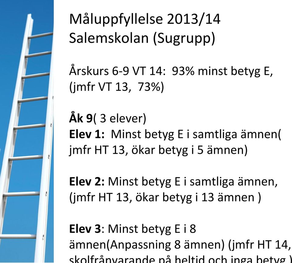 13, ökar betyg i 5 ämnen) Elev 2: Minst betyg E i samtliga ämnen, (jmfr HT 13,