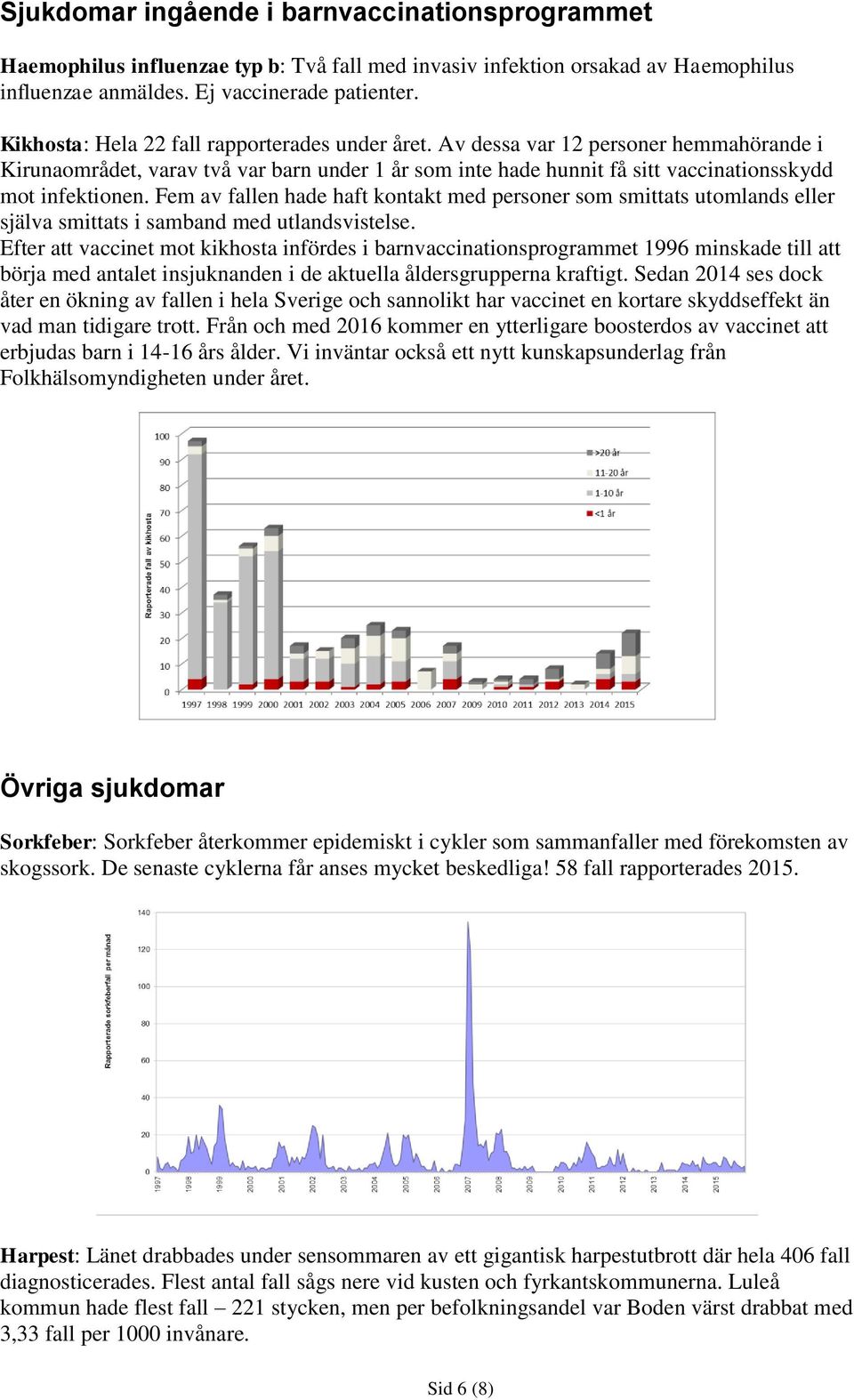 Fem av fallen hade haft kontakt med personer som smittats utomlands eller själva smittats i samband med utlandsvistelse.