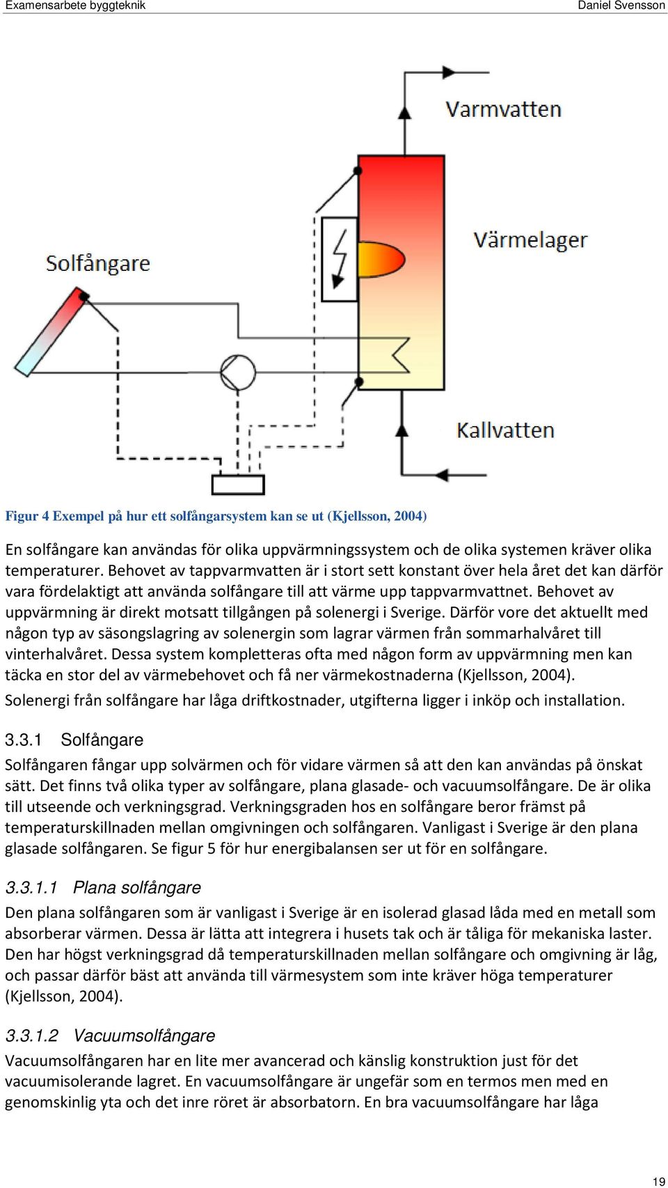 Behovet av uppvärmning är direkt motsatt tillgången på solenergi i Sverige.