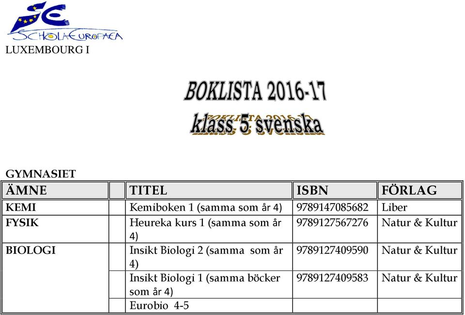 Insikt Biologi 2 (samma som år 9789127409590 Natur & Kultur 4)