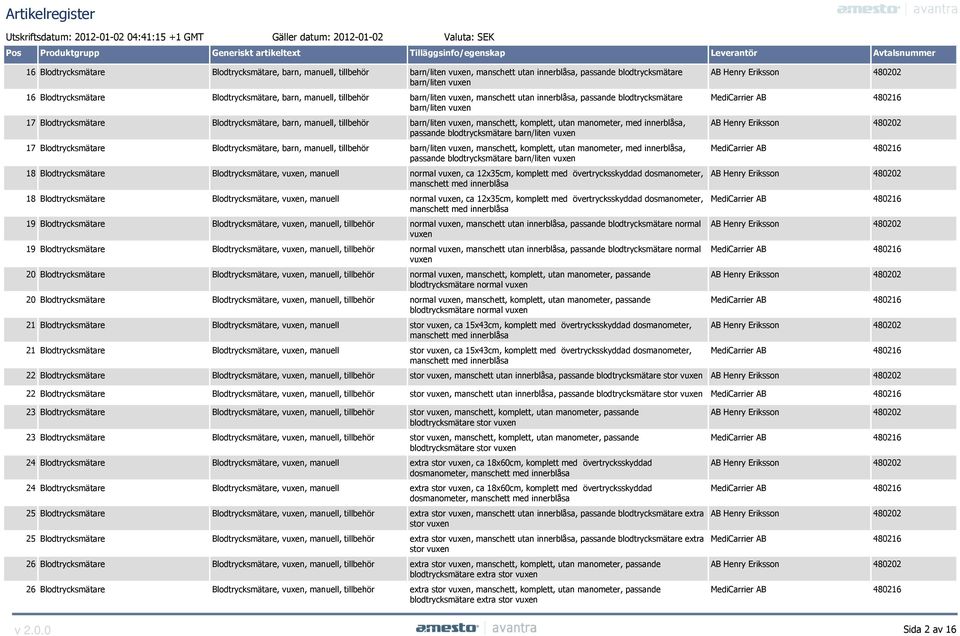 komplett, utan manometer, med innerblåsa, passande blodtrycksmätare barn/liten vuxen 17 Blodtrycksmätare Blodtrycksmätare, barn, manuell, tillbehör barn/liten vuxen, manschett, komplett, utan