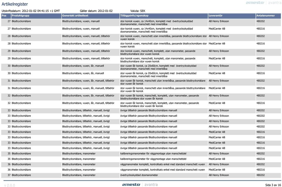 stor vuxen konisk 28 Blodtrycksmätare Blodtrycksmätare, vuxen, manuell, tillbehör stor konisk vuxen, manschett utan innerblåsa, passande blodtrycksmätare stor vuxen konisk 29 Blodtrycksmätare