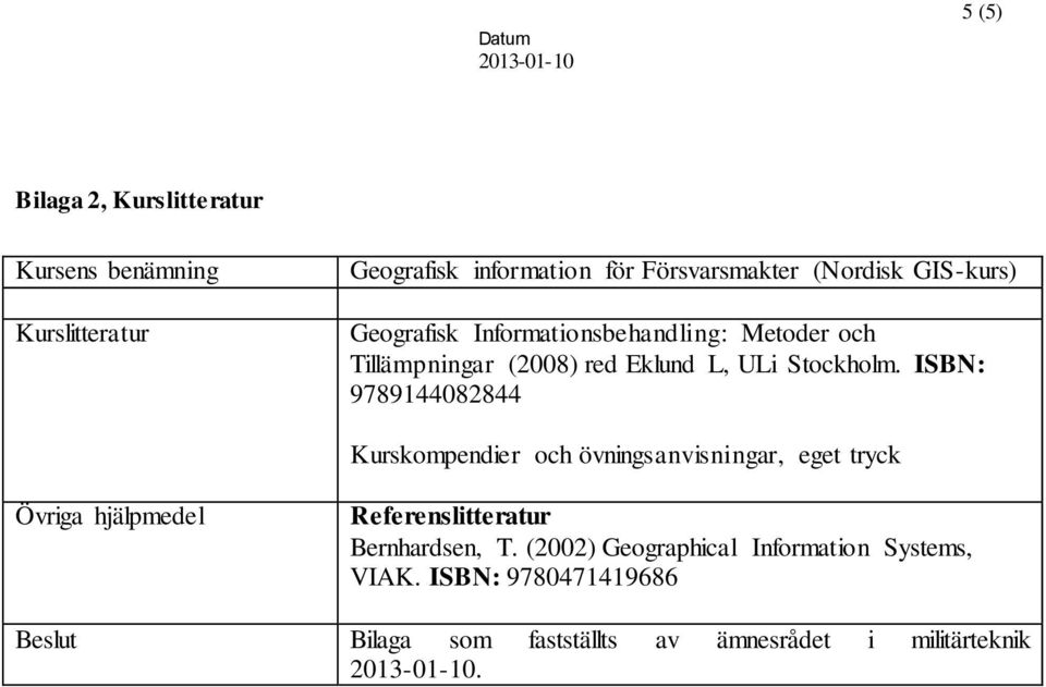 ISBN: 9789144082844 Kurskompendier och övningsanvisningar, eget tryck Övriga hjälpmedel