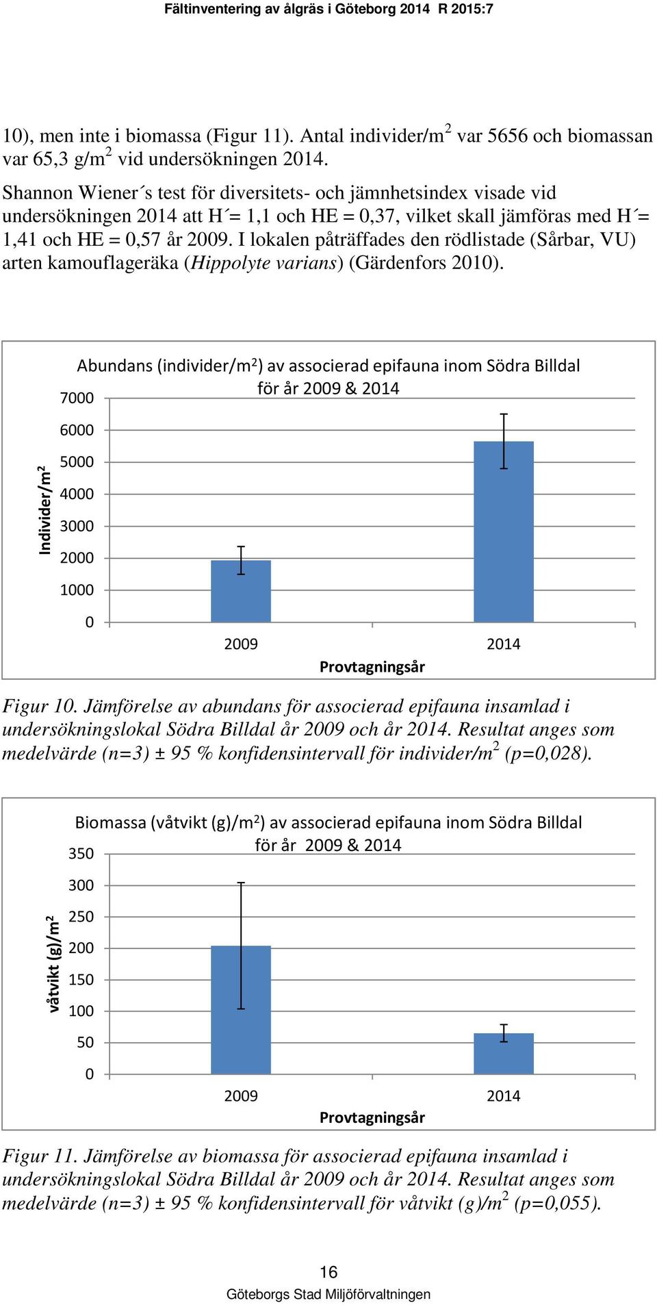 I lokalen påträffades den rödlistade (Sårbar, VU) arten kamouflageräka (Hippolyte varians) (Gärdenfors 2010).