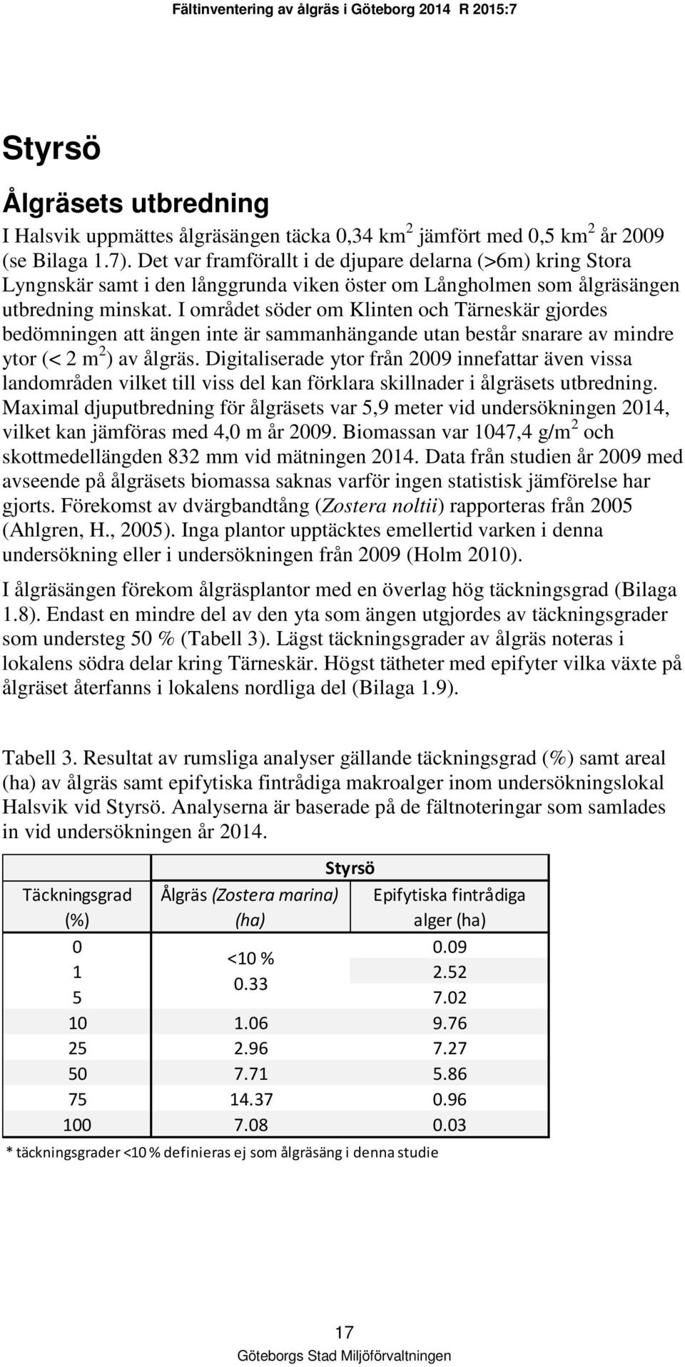 I området söder om Klinten och Tärneskär gjordes bedömningen att ängen inte är sammanhängande utan består snarare av mindre ytor (< 2 m 2 ) av ålgräs.