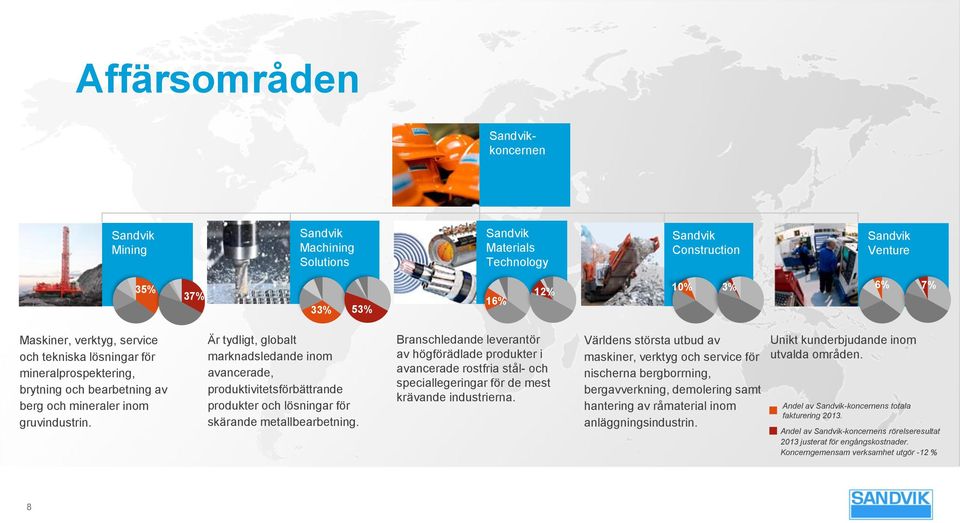 Är tydligt, globalt marknadsledande inom avancerade, produktivitetsförbättrande produkter och lösningar för skärande metallbearbetning.