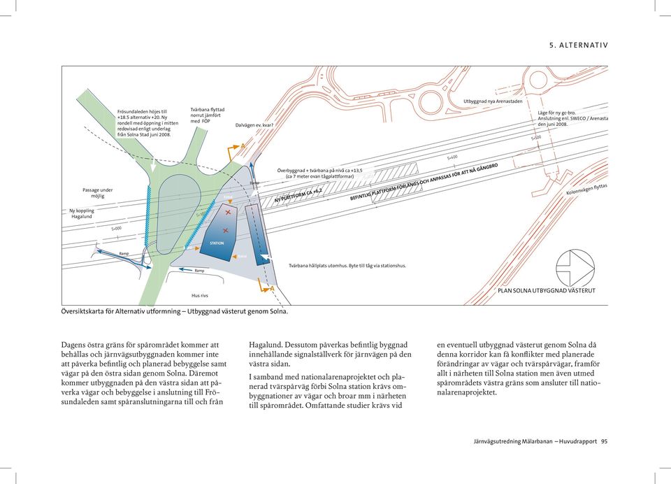 A Passage under möjlig Överbyggnad + tvärbana på nivå ca +13,5 (ca 7 meter ovan tågplattformar) Y PLATTFORM CA +6,2 BEFITLIG PLATTFORM FÖRLÄGS OCH APASSAS FÖR ATT Å GÅGBRO Kolonnvägen flyttas y