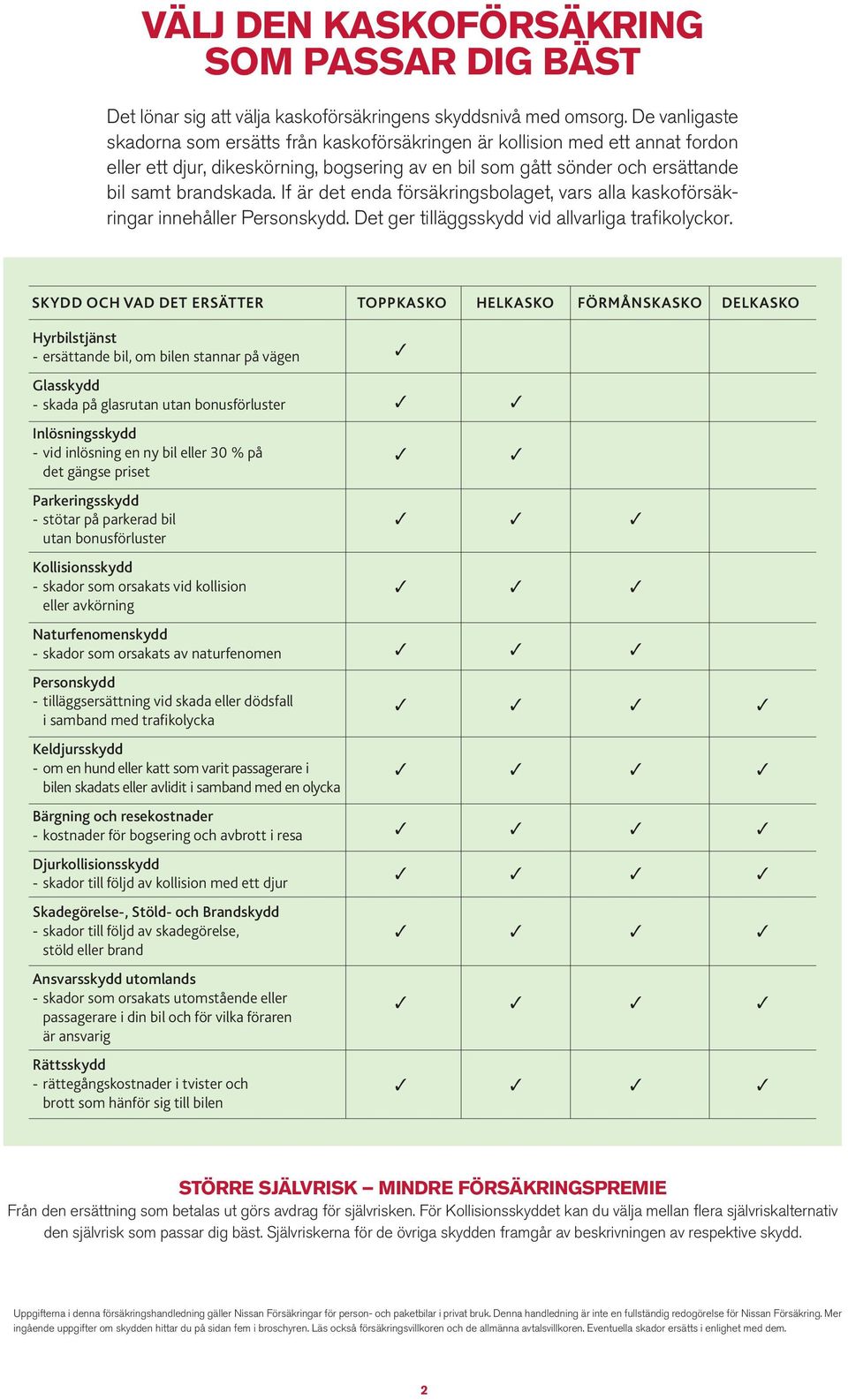 If är det enda försäkringsbolaget, vars alla kaskoförsäkringar innehåller Personskydd. Det ger tilläggsskydd vid allvarliga trafikolyckor.