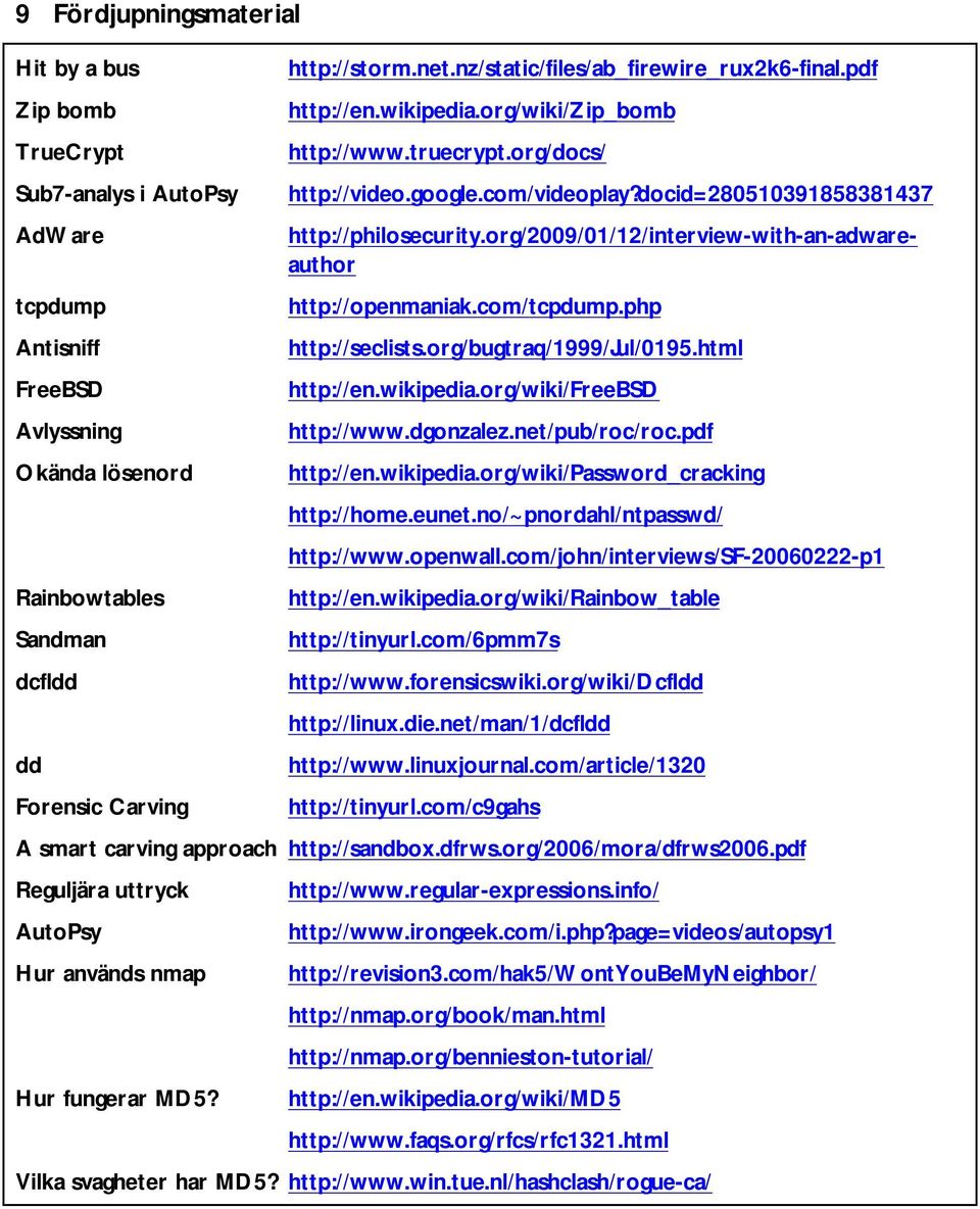 org/2009/01/12/interview-with-an-adwareauthor http://openmaniak.com/tcpdump.php http://seclists.org/bugtraq/1999/jul/0195.html http://en.wikipedia.org/wiki/freebsd http://www.dgonzalez.