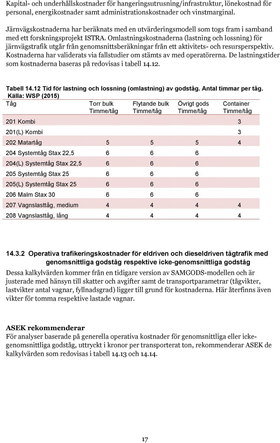 Omlastningskostnaderna (lastning och lossning) för järnvägstrafik utgår från genomsnittsberäkningar från ett aktivitets- och resursperspektiv.