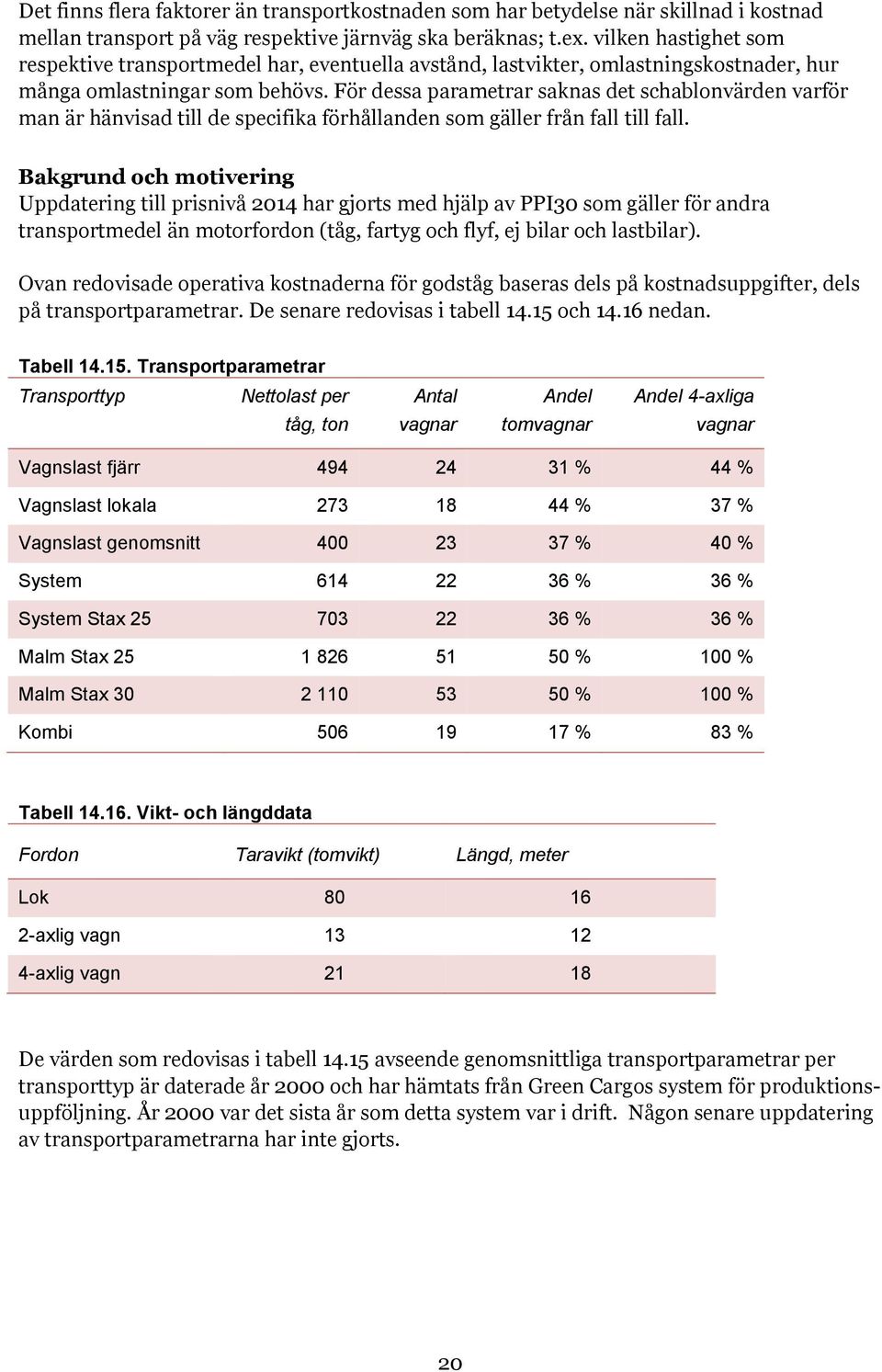 För dessa parametrar saknas det schablonvärden varför man är hänvisad till de specifika förhållanden som gäller från fall till fall.