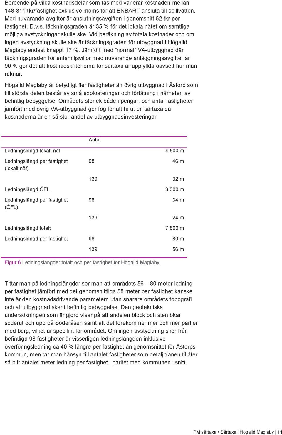 Vid beräkning av totala kostnader och om ingen avstyckning skulle ske är täckningsgraden för utbyggnad i Högalid Maglaby endast knappt 17 %.