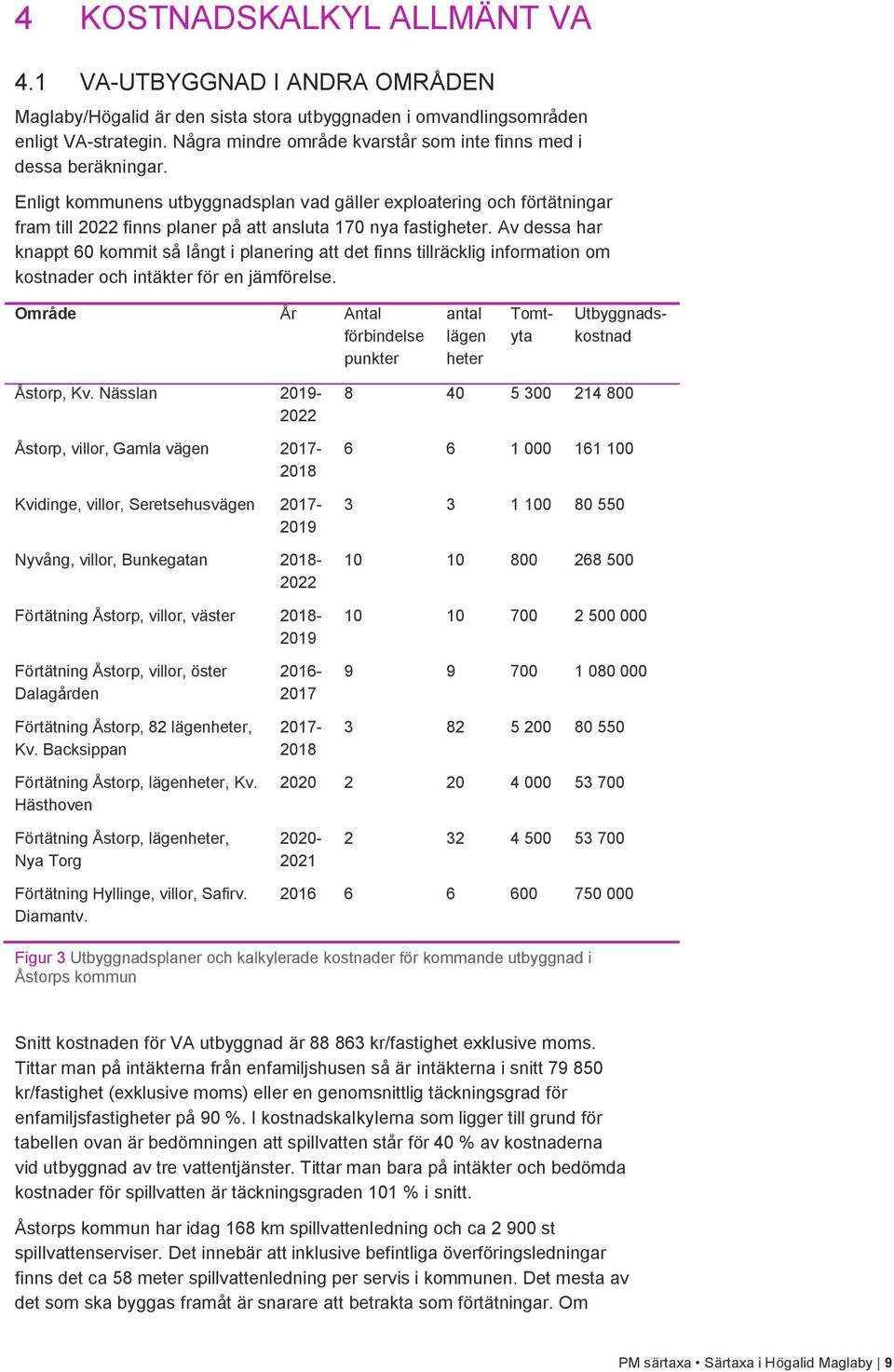 Enligt kommunens utbyggnadsplan vad gäller exploatering och förtätningar fram till 2022 finns planer på att ansluta 170 nya fastigheter.