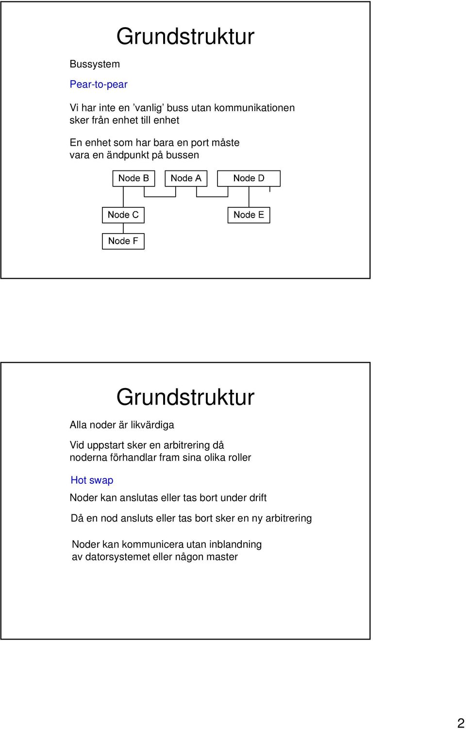 arbitrering då noderna förhandlar fram sina olika roller Hot swap Noder kan anslutas eller tas bort under drift Då en