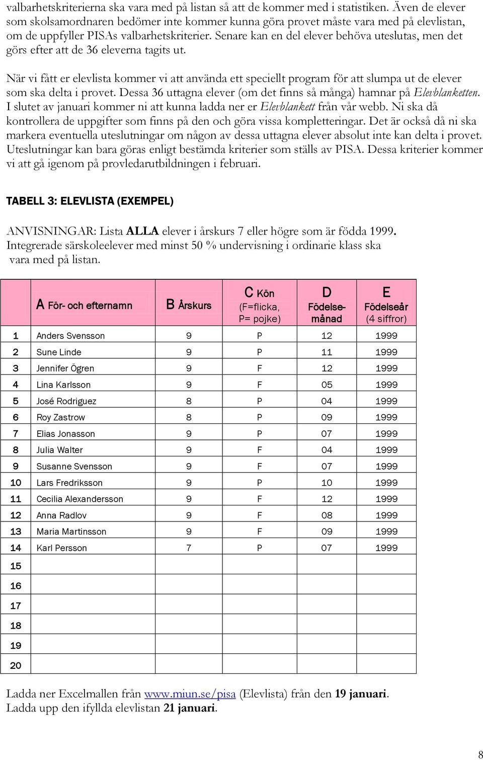 Senare kan en del elever behöva uteslutas, men det görs efter att de 36 eleverna tagits ut.