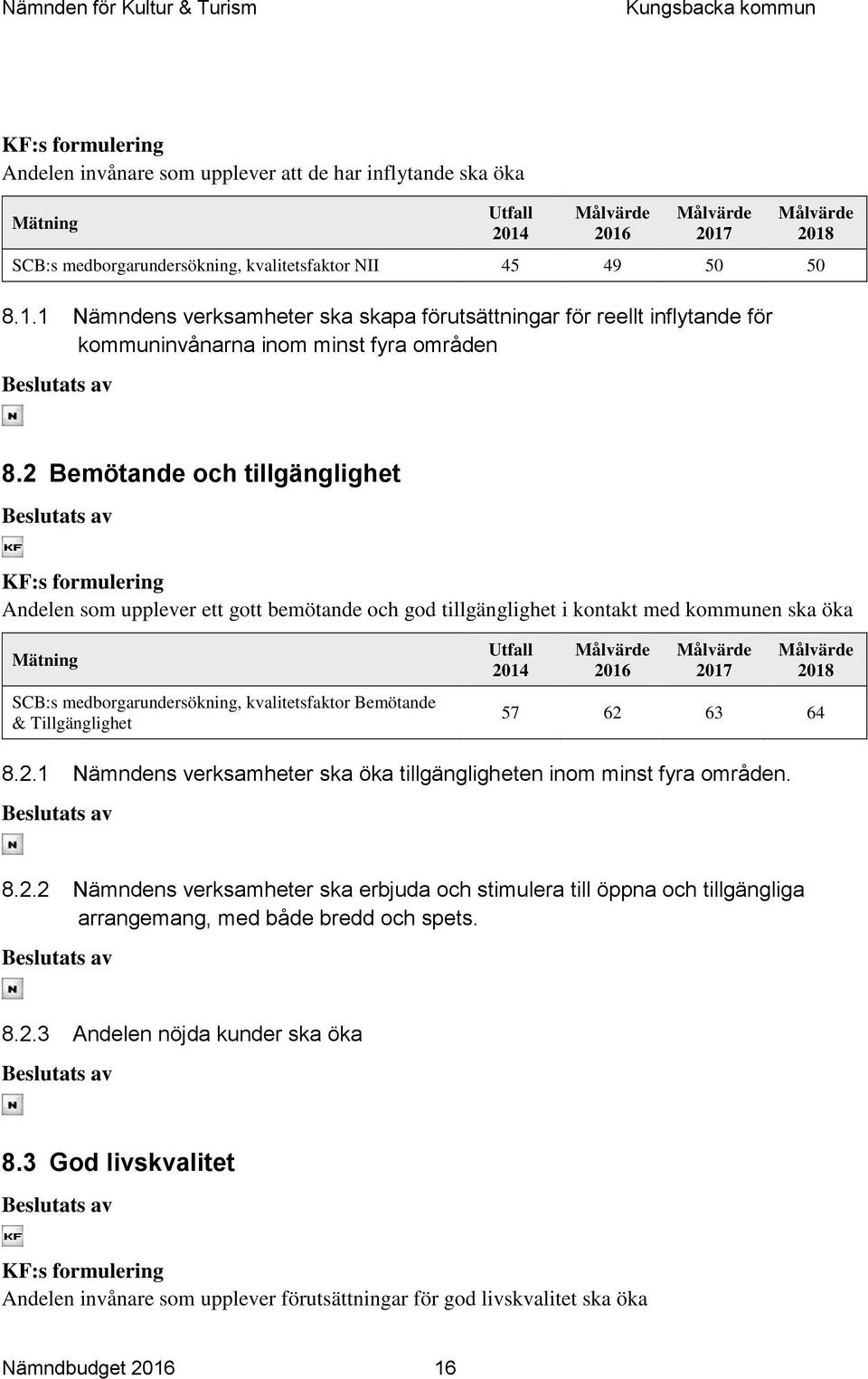 2 Bemötande och tillgänglighet KF:s formulering Andelen som upplever ett gott bemötande och god tillgänglighet i kontakt med kommunen ska öka Mätning SCB:s medborgarundersökning, kvalitetsfaktor