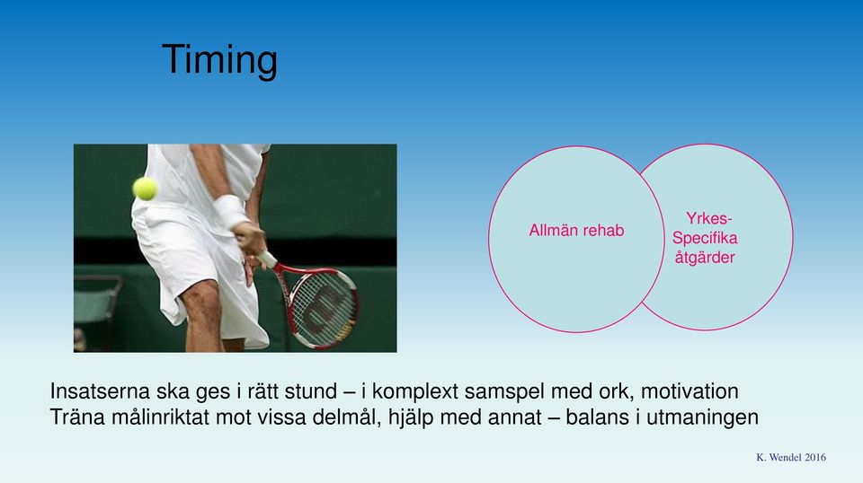med ork, motivation Träna målinriktat mot vissa