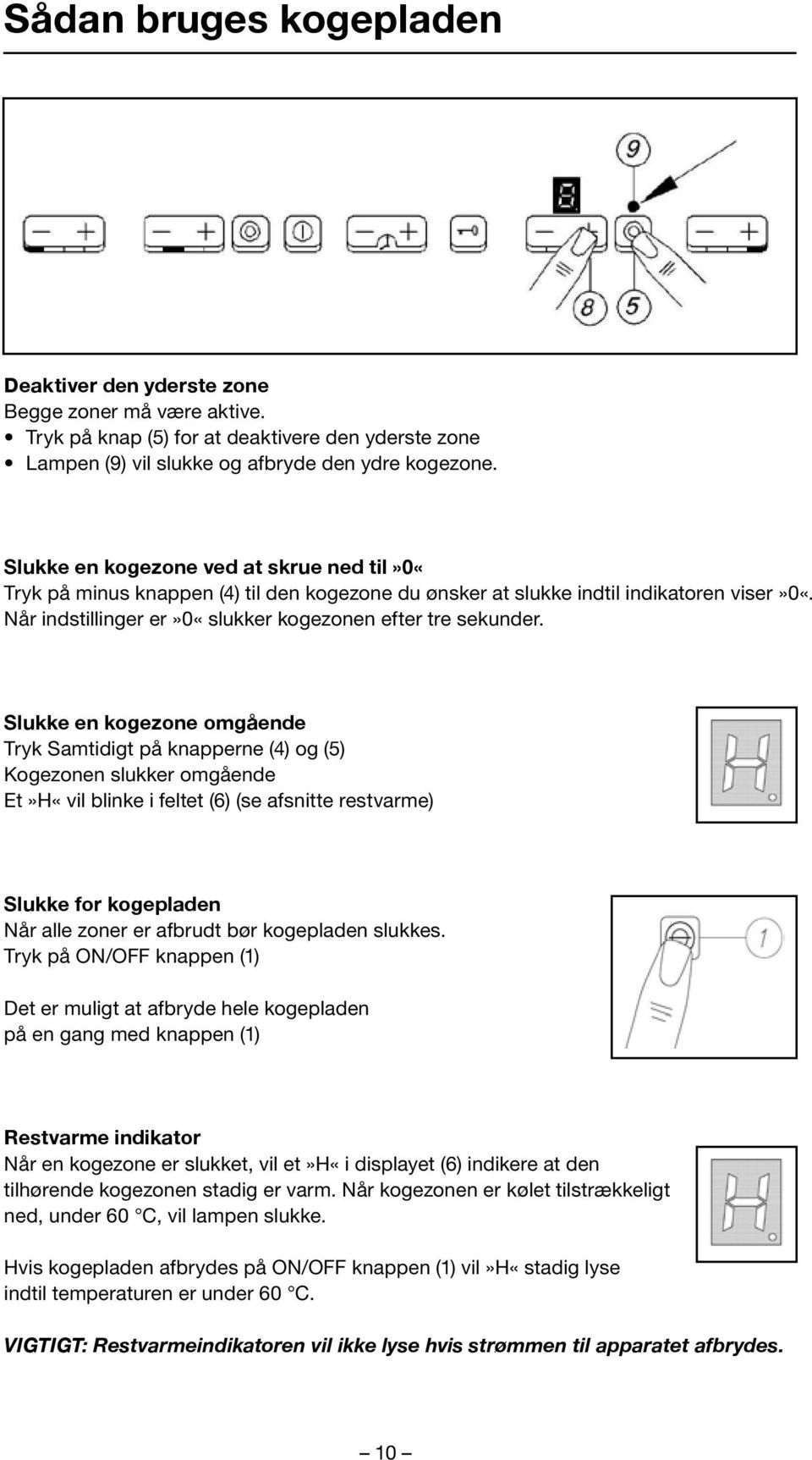 Slukke en kogezone omgående Tryk Samtidigt på knapperne (4) og (5) Kogezonen slukker omgående Et»H«vil blinke i feltet (6) (se afsnitte restvarme) Slukke for kogepladen Når alle zoner er afbrudt bør