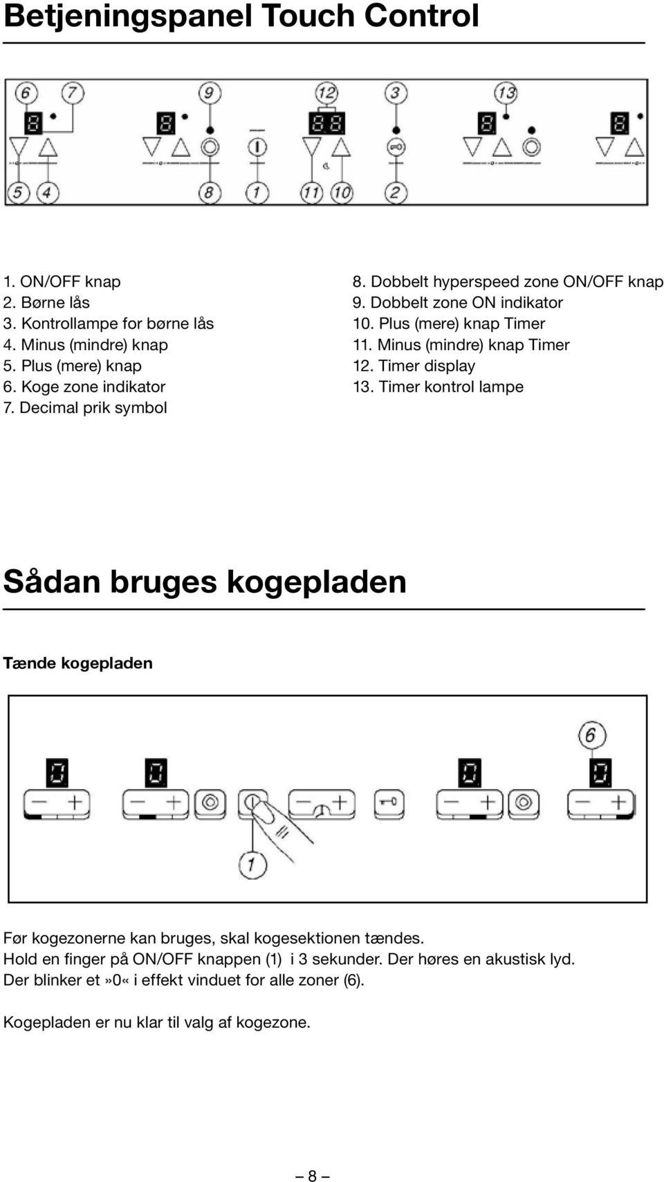 Minus (mindre) knap Timer 12. Timer display 13.