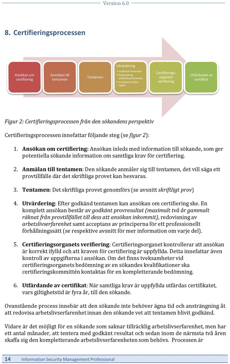 Ansökan om certifiering: Ansökan inleds med information till sökande, som ger potentiella sökande information om samtliga krav för certifiering. 2.