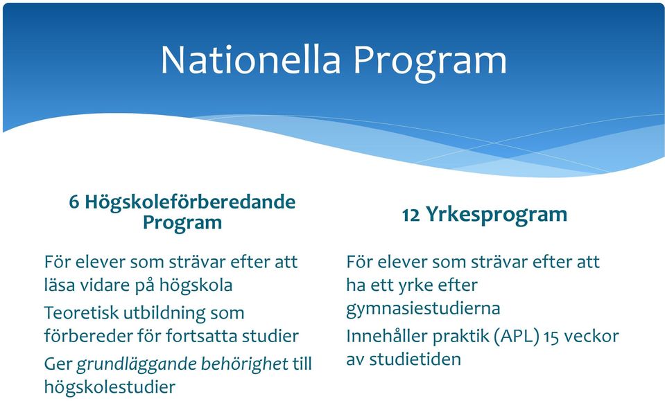 grundläggande behörighet till högskolestudier 12 Yrkesprogram För elever som strävar