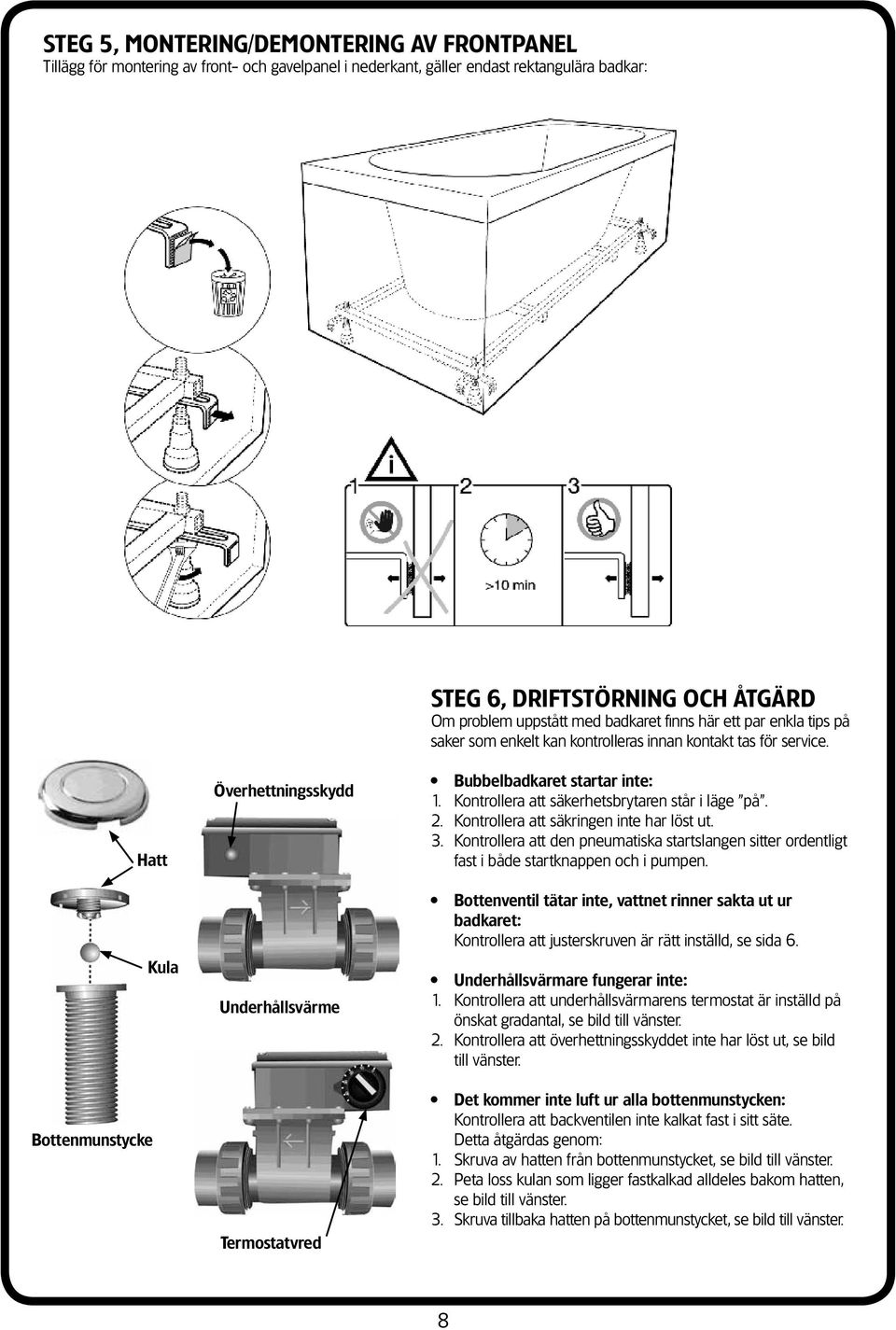 Hatt Bottenmunstycke Kula Överhettningsskydd Underhållsvärme Termostatvred Bubbelbadkaret startar inte: 1. Kontrollera att säkerhetsbrytaren står i läge på. 2.