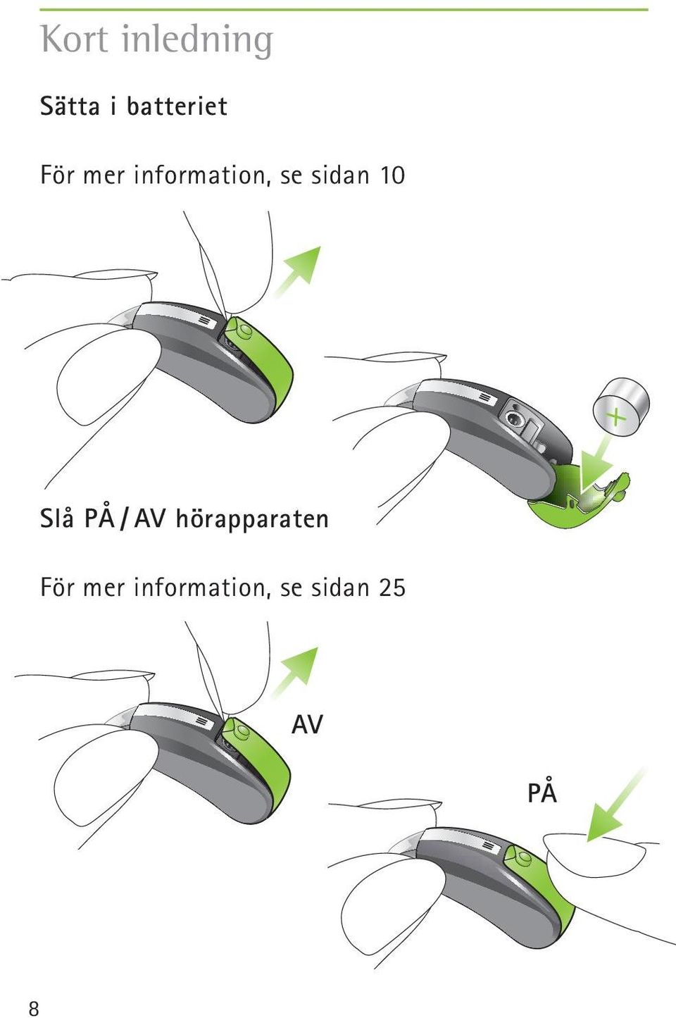 Slå PÅ / AV hörapparaten För mer