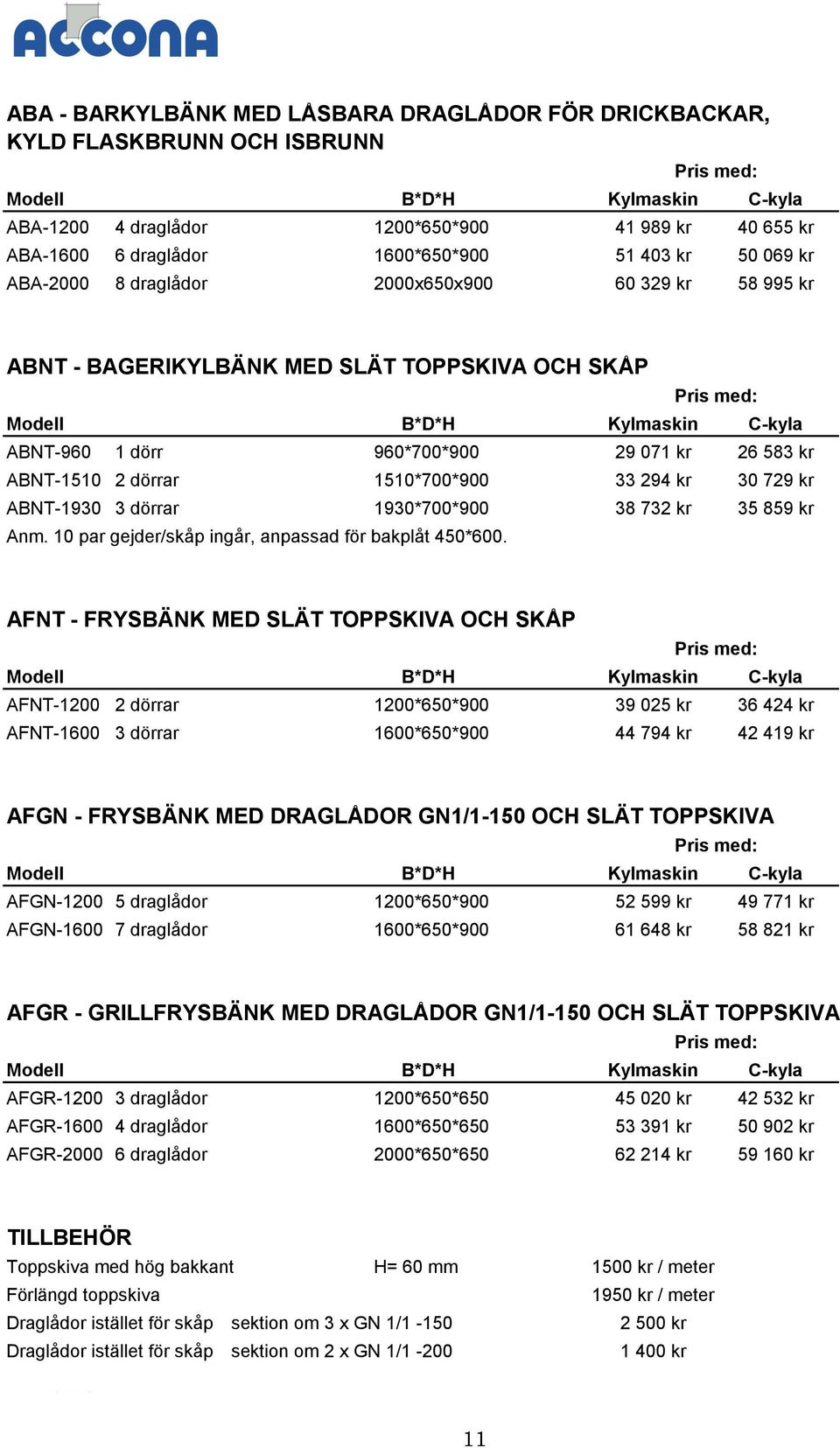 kr ABNT-1930 3 dörrar 1930*700*900 38 732 kr 35 859 kr Anm. 10 par gejder/skåp ingår, anpassad för bakplåt 450*600.