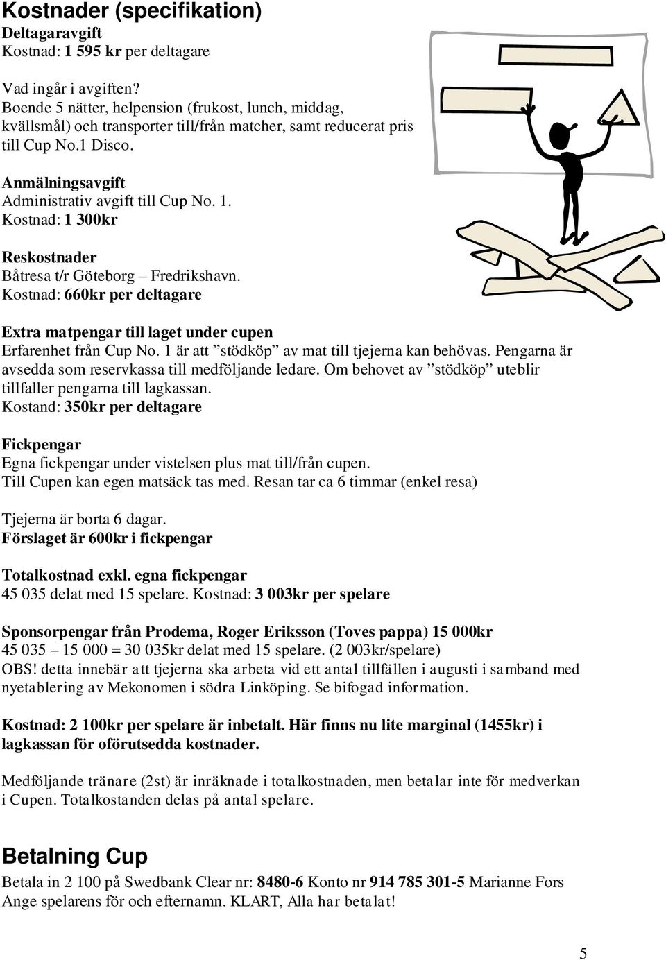 Kostnad: 1 300kr Reskostnader Båtresa t/r Göteborg Fredrikshavn. Kostnad: 660kr per deltagare Extra matpengar till laget under cupen Erfarenhet från Cup No.