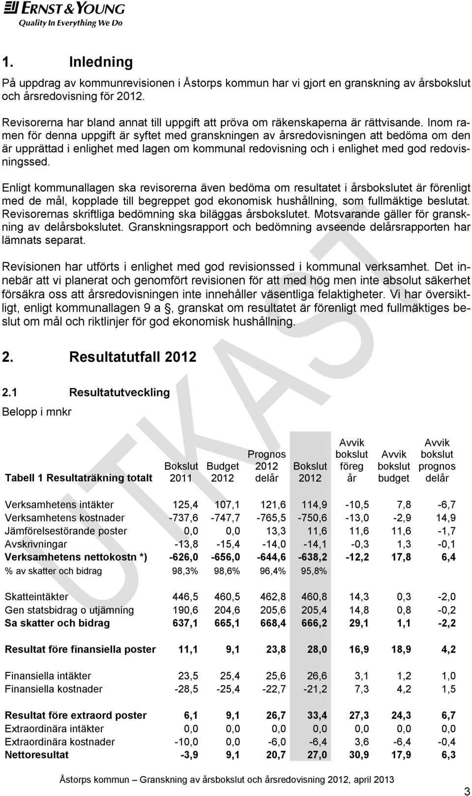 Inom ramen för denna uppgift är syftet med granskningen av årsredovisningen att bedöma om den är upprättad i enlighet med lagen om kommunal redovisning och i enlighet med god redovisningssed.