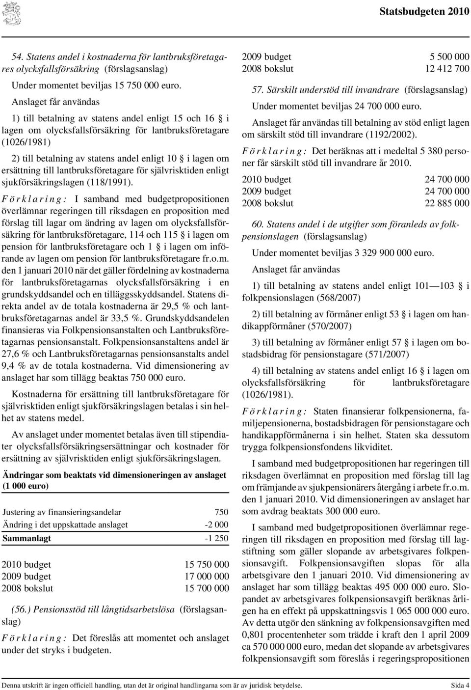 lantbruksföretagare för självrisktiden enligt sjukförsäkringslagen (118/1991).