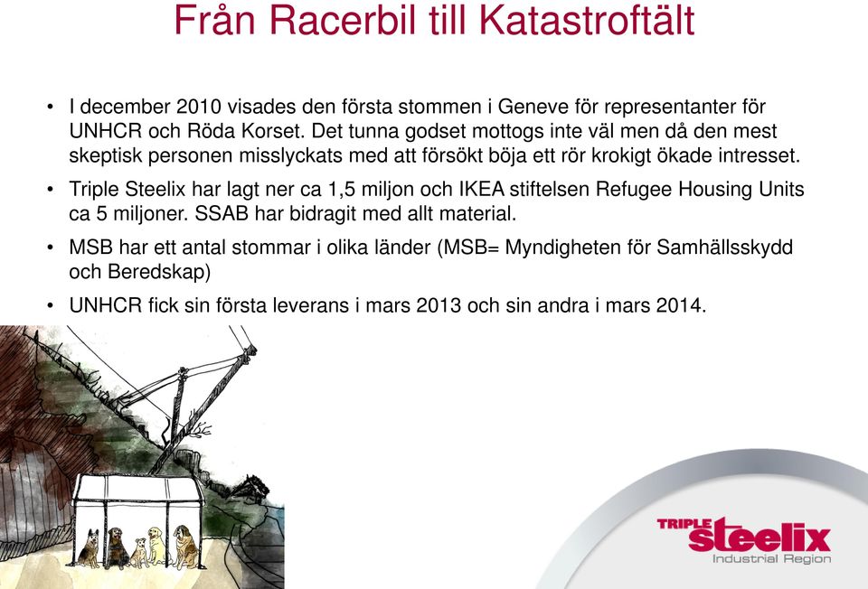 Triple Steelix har lagt ner ca 1,5 miljon och IKEA stiftelsen Refugee Housing Units ca 5 miljoner.