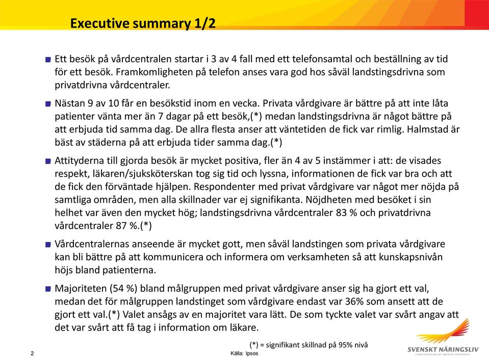 Privata vårdgivare är bättre på att inte låta patienter vänta mer än 7 dagar på ett besök,(*) medan landstingsdrivna är något bättre på att erbjuda tid samma dag.