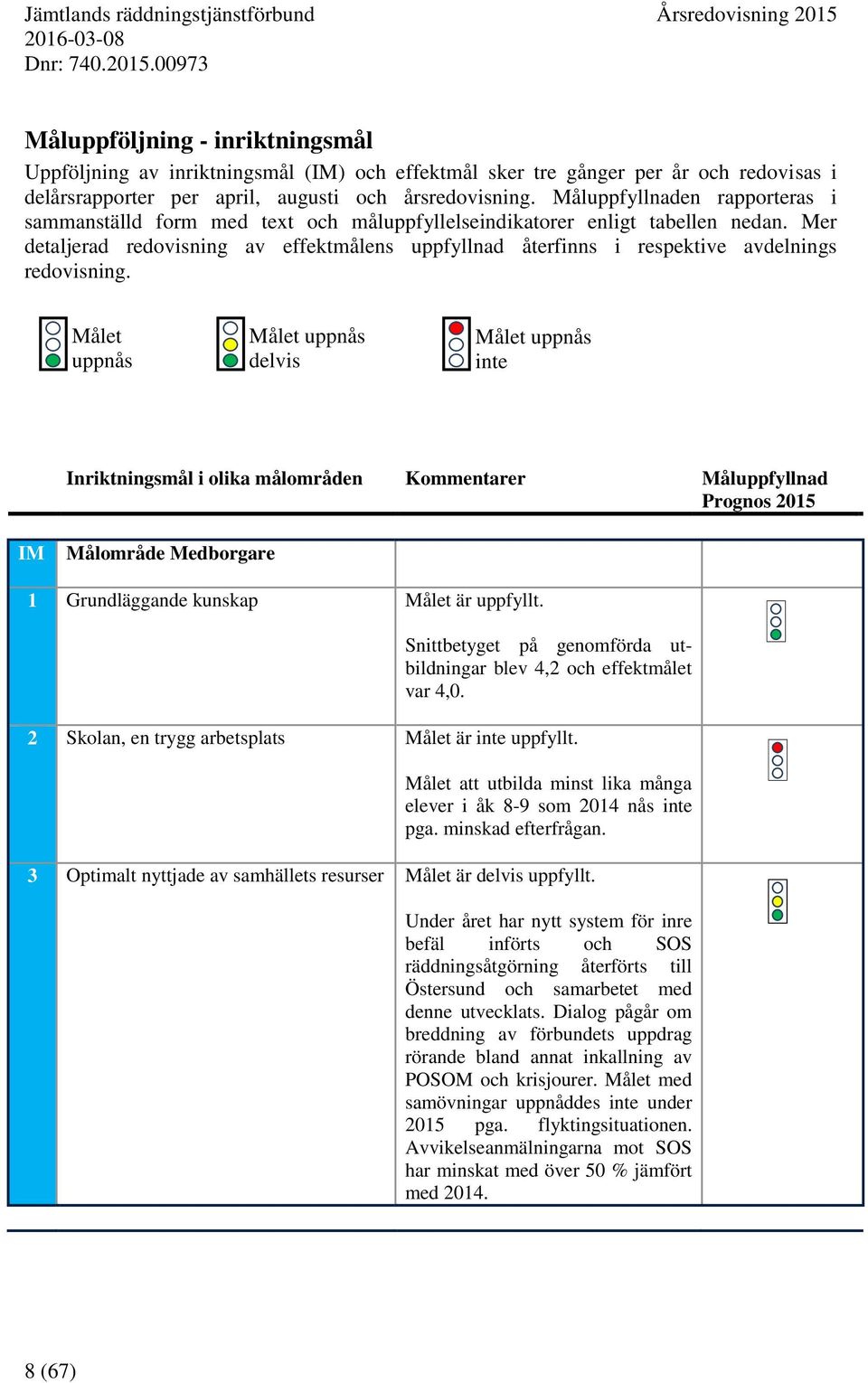 Mer detaljerad redovisning av effektmålens uppfyllnad återfinns i respektive avdelnings redovisning.