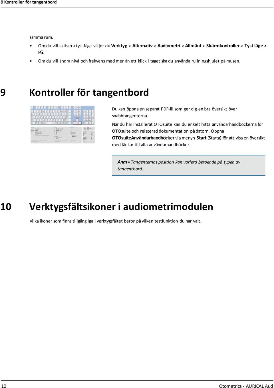 9 Kontroller för tangentbord Du kan öppna en separat PDF-fil som ger dig en bra översikt över snabbtangenterna.