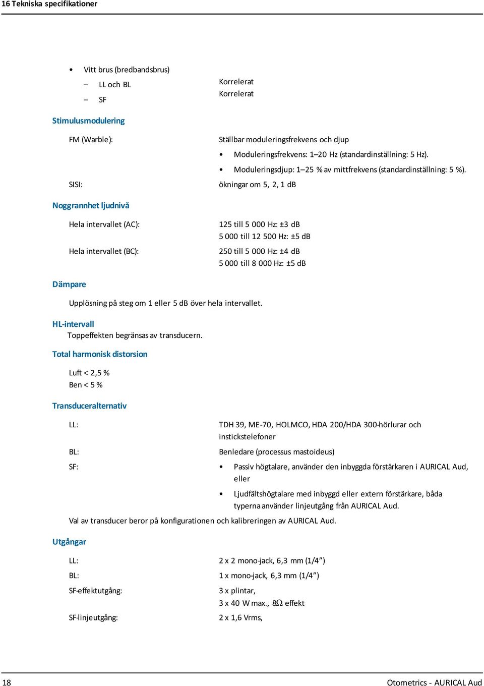 ökningar om 5, 2, 1 db Noggrannhet ljudnivå Hela intervallet (AC): Hela intervallet (BC): 125 till 5 000 Hz: ±3 db 5 000 till 12 500 Hz: ±5 db 250 till 5 000 Hz: ±4 db 5 000 till 8 000 Hz: ±5 db