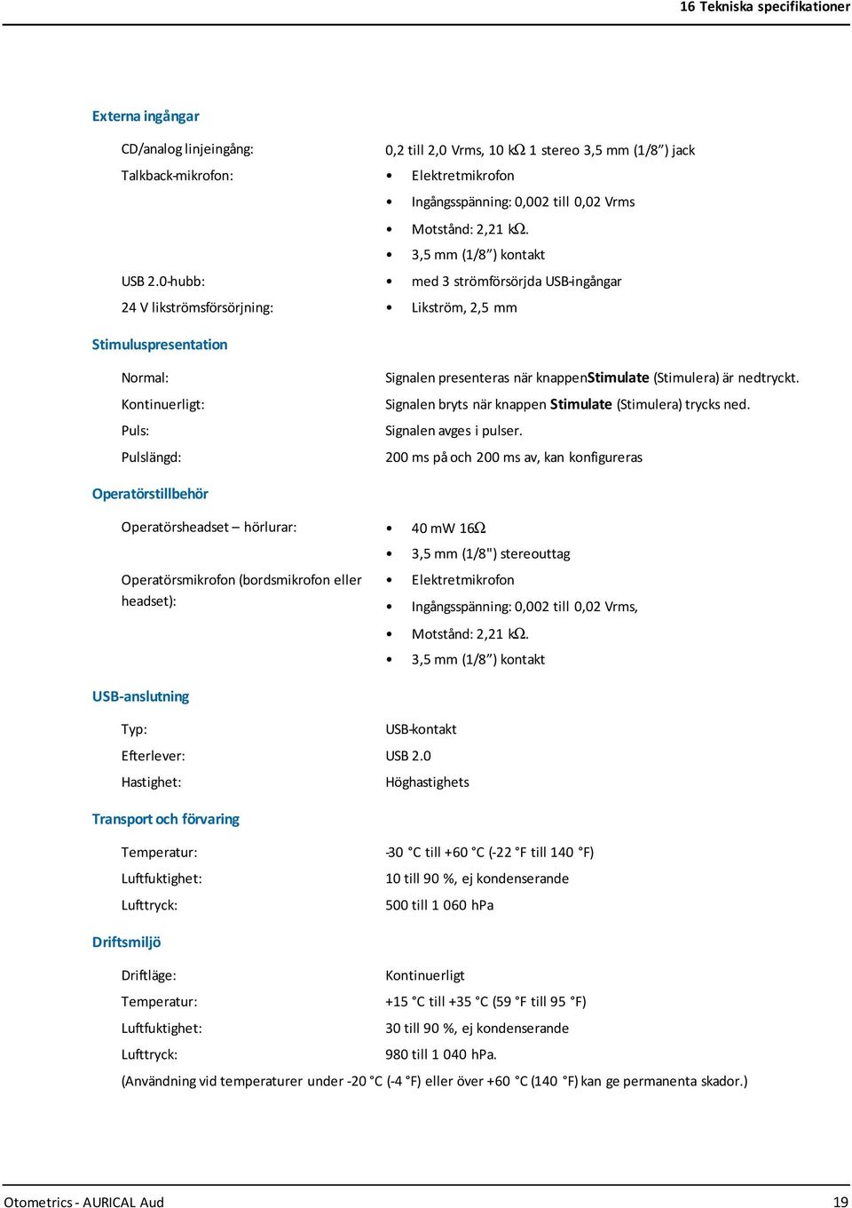 0-hubb: med 3 strömförsörjda USB-ingångar 24 V likströmsförsörjning: Likström, 2,5 mm Stimuluspresentation Normal: Kontinuerligt: Puls: Pulslängd: Signalen presenteras när knappenstimulate