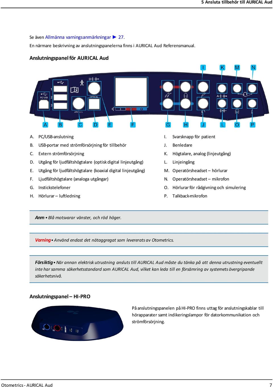 Utgång för ljudfältshögtalare (koaxial digital linjeutgång) F. Ljudfältshögtalare (analoga utgångar) G. Instickstelefoner H. Hörlurar luftledning I. Svarsknapp för patient J. Benledare K.