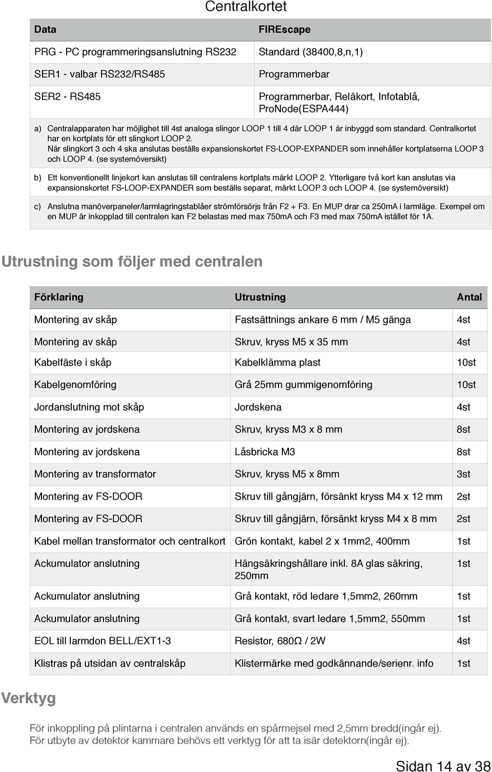 När slingkort 3 och 4 ska anslutas beställs expansionskortet FS-LOOP-EXPANDER som innehåller kortplatserna LOOP 3 och LOOP 4.