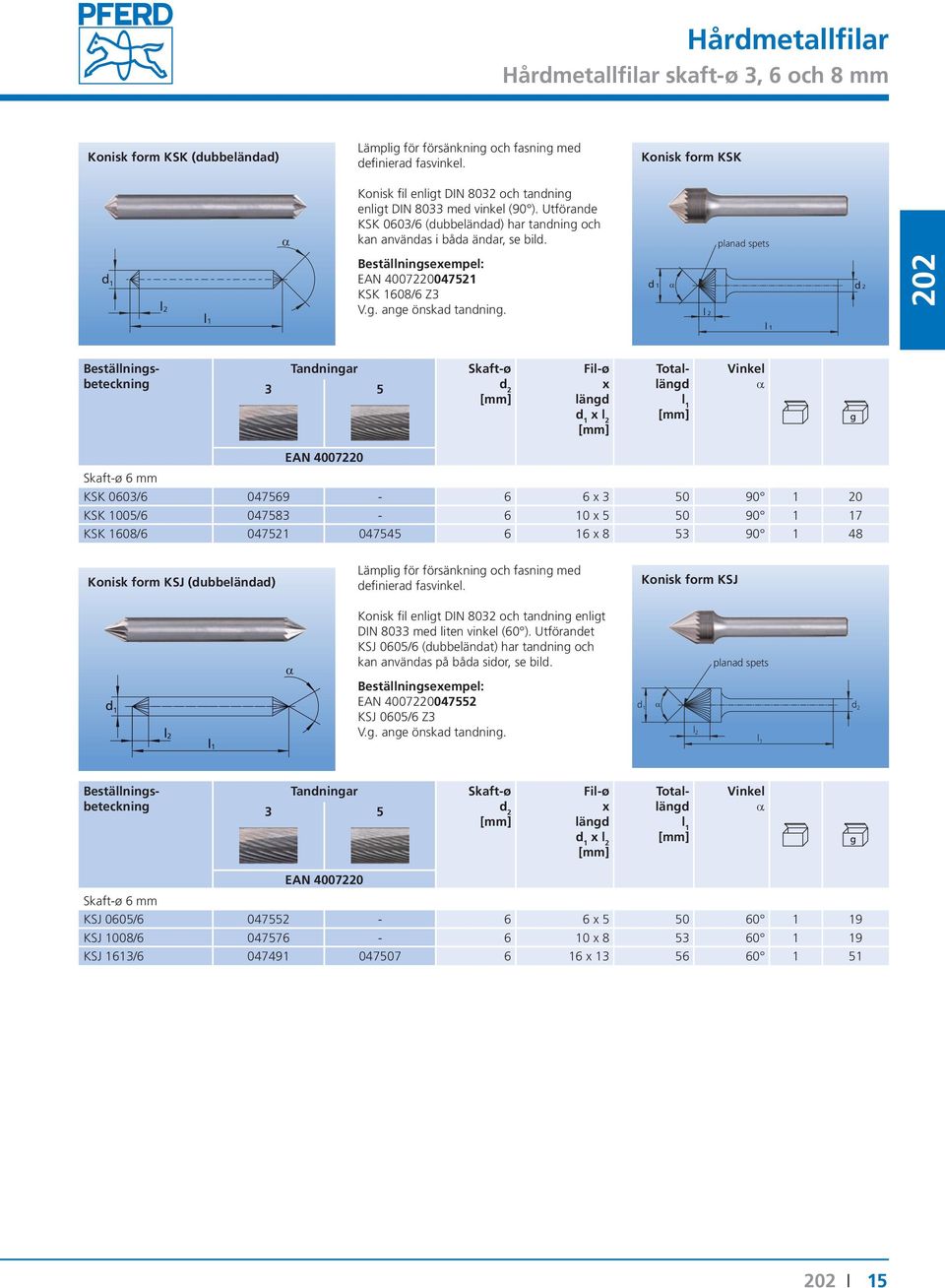 planad spets 047521 KSK 1608/6 Z3 α a 3 5 Vinkel a 6 mm KSK 0603/6 047569-6 6 3 50 90 1 20 KSK 1005/6 047583-6 10 5 50 90 1 17 KSK 1608/6 047521 047545 6 16 8 53 90 1 48 Konisk fom KSJ (dubbeländad)