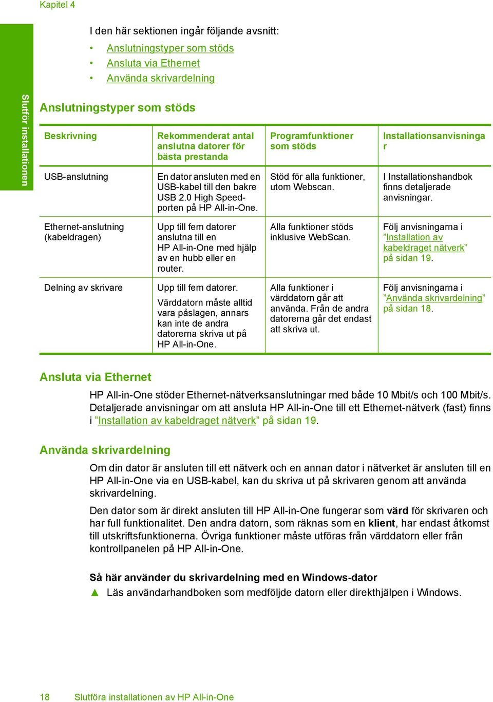 Programfunktioner som stöds Stöd för alla funktioner, utom Webscan. Installationsanvisninga r I Installationshandbok finns detaljerade anvisningar.