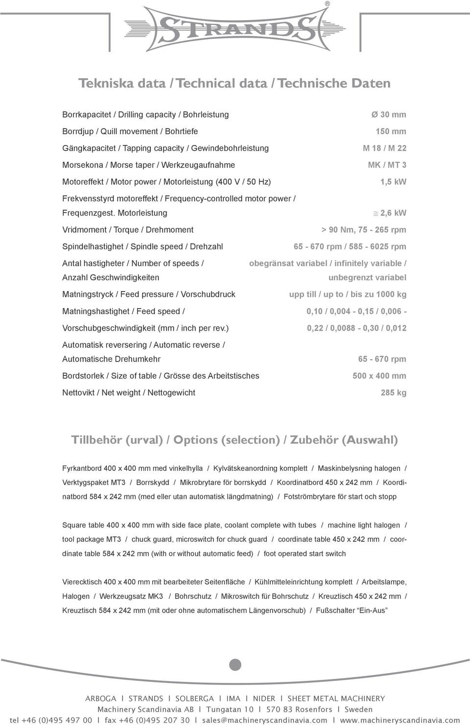motor power / Frequenzgest.