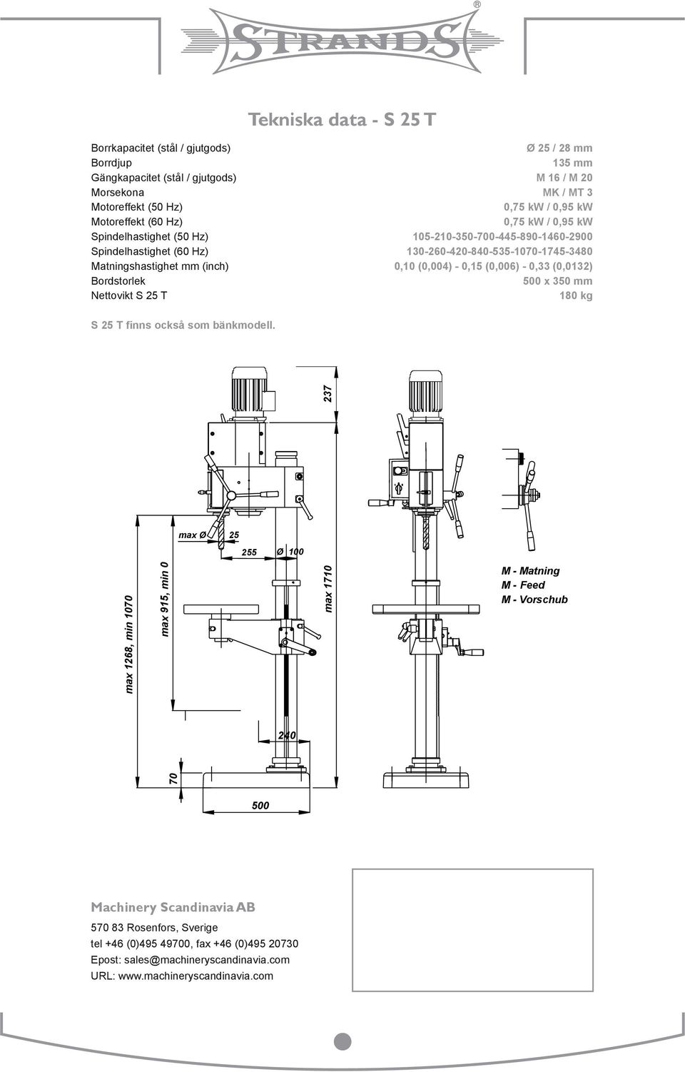 (0,004) - 0,15 (0,006) - 0,33 (0,0132) Bordstorlek 500 x 350 mm Nettovikt S 25 T 180 kg S 25 T finns också som bänkmodell.