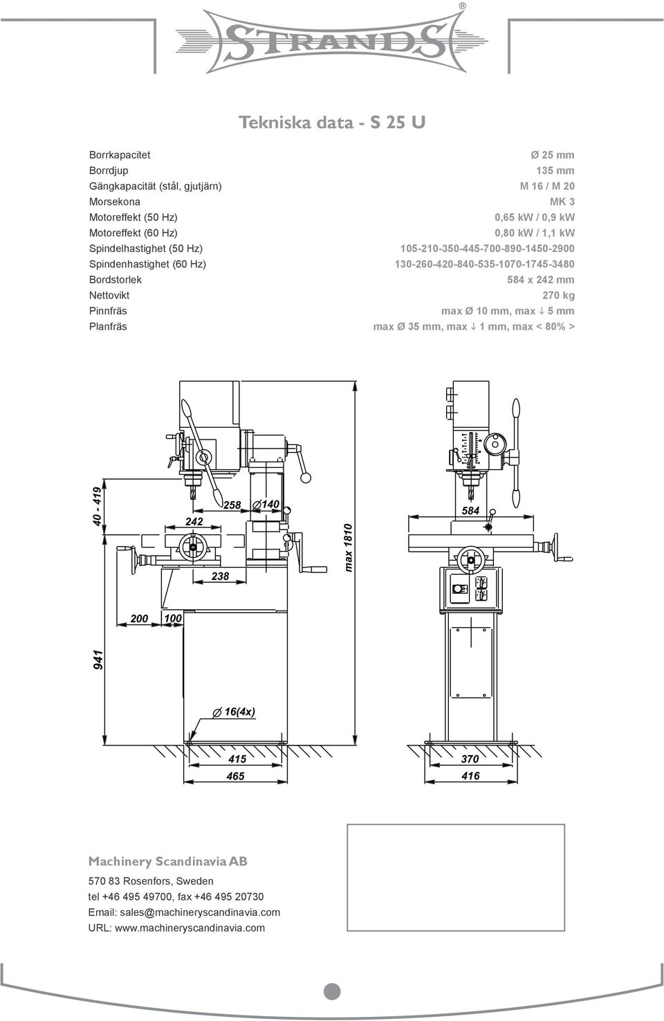Bordstorlek 584 x 242 mm Nettovikt 270 kg Pinnfräs max Ø 10 mm, max 5 mm Planfräs max Ø 35 mm, max 1 mm, max < 80% > 140 941 40-419 242 238 258 max 1810 584 200 100