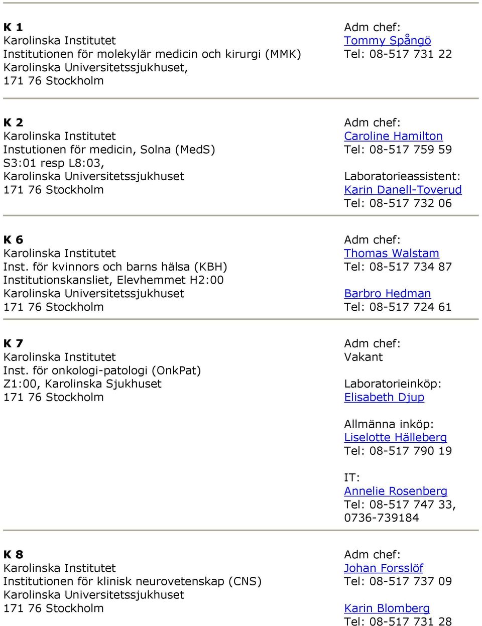 för kvinnors och barns hälsa (KBH) Institutionskansliet, Elevhemmet H2:00 Thomas Walstam Tel: 08-517 734 87 Barbro Hedman Tel: 08-517 724 61 K 7 Inst.