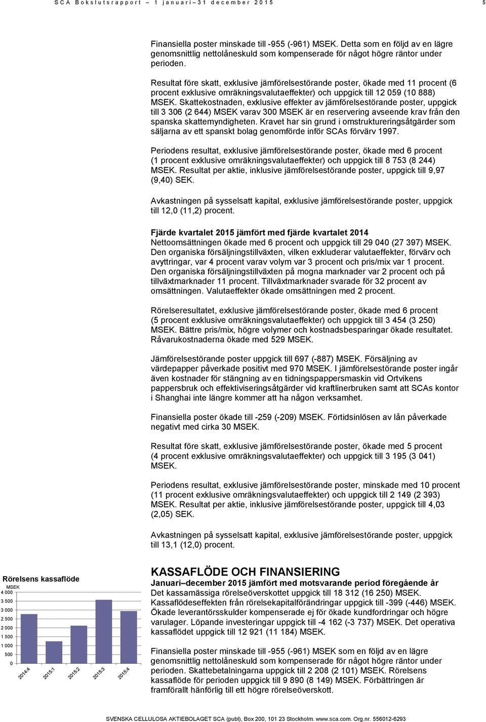 Resultat före skatt, exklusive jämförelsestörande poster, ökade med 11 procent (6 procent exklusive omräkningsvalutaeffekter) och uppgick till 12 059 (10 888) MSEK.