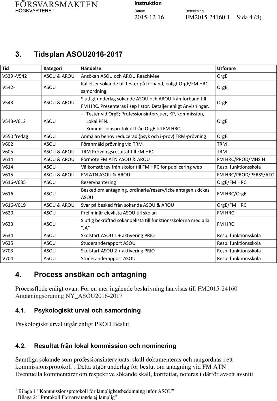 enligt OrgE/FM HRC samordning. Slutligt underlag sökande ASOU och AROU från förband till FM HRC. Presenteras i sep listor. Detaljer enligt Anvisningar.